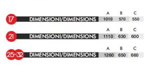 IDRO DIMENSIONI